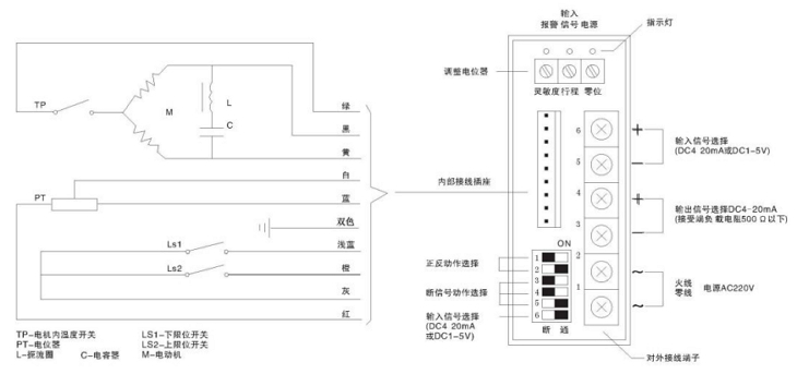 電動(dòng)襯氟調(diào)節(jié)閥（單項(xiàng)AC220V）接線(xiàn)圖