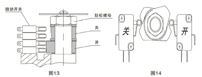 電動襯氟球閥調(diào)整方法