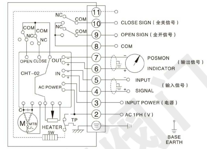 電動襯氟球閥（單項(xiàng)AC220V）接線圖